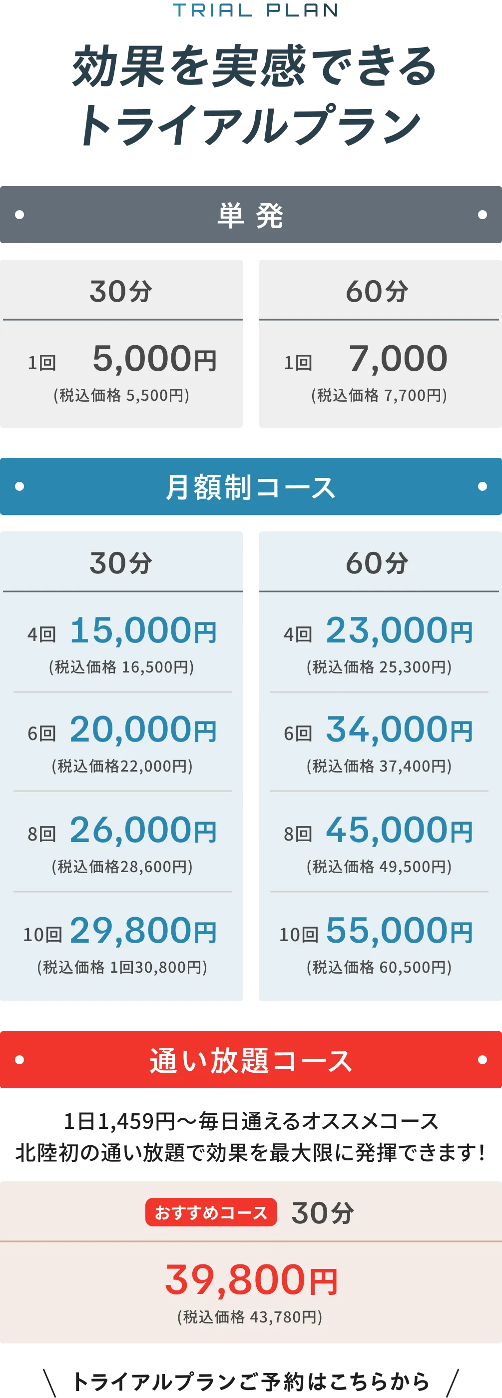 効果を実感できるトライアルプラン 回数券 30分 1回5,500円(税込) 4回16,500円(税込) 8回28,600円(税込) 60分 1回7,700円(税込) 4回25,300円(税込) 8回49,500円(税込) 通い放題コース 30分43,780円(税込) 
