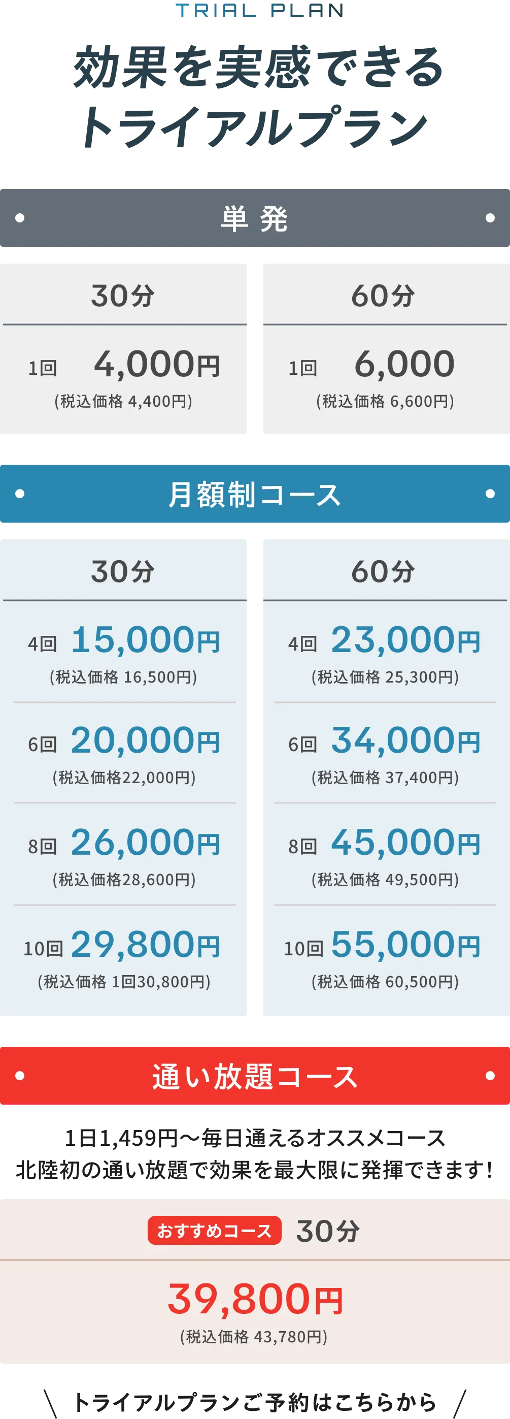 効果を実感できるトライアルプラン 回数券 30分 1回4,400円(税込) 4回16,500円(税込) 8回30,800円(税込) 60分 1回6,600円(税込) 4回25,300円(税込) 8回48,400円(税込) 通い放題コース 30分27,280円(税込) 60分54,560円(税込)