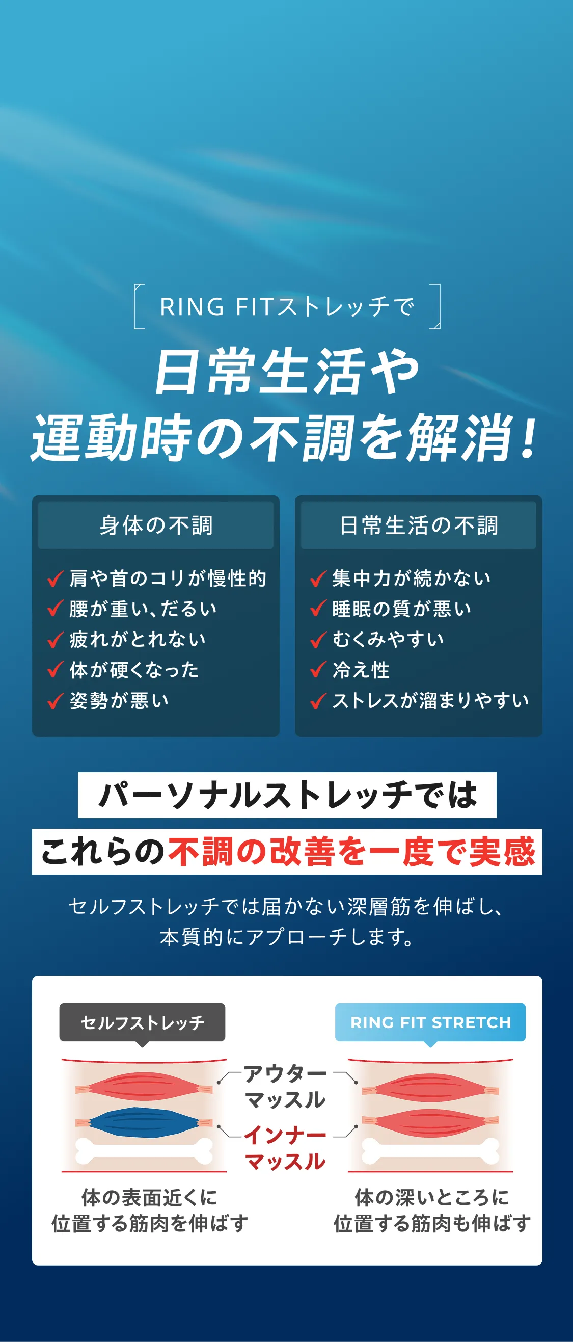 日常生活や運動時の不調を解消！