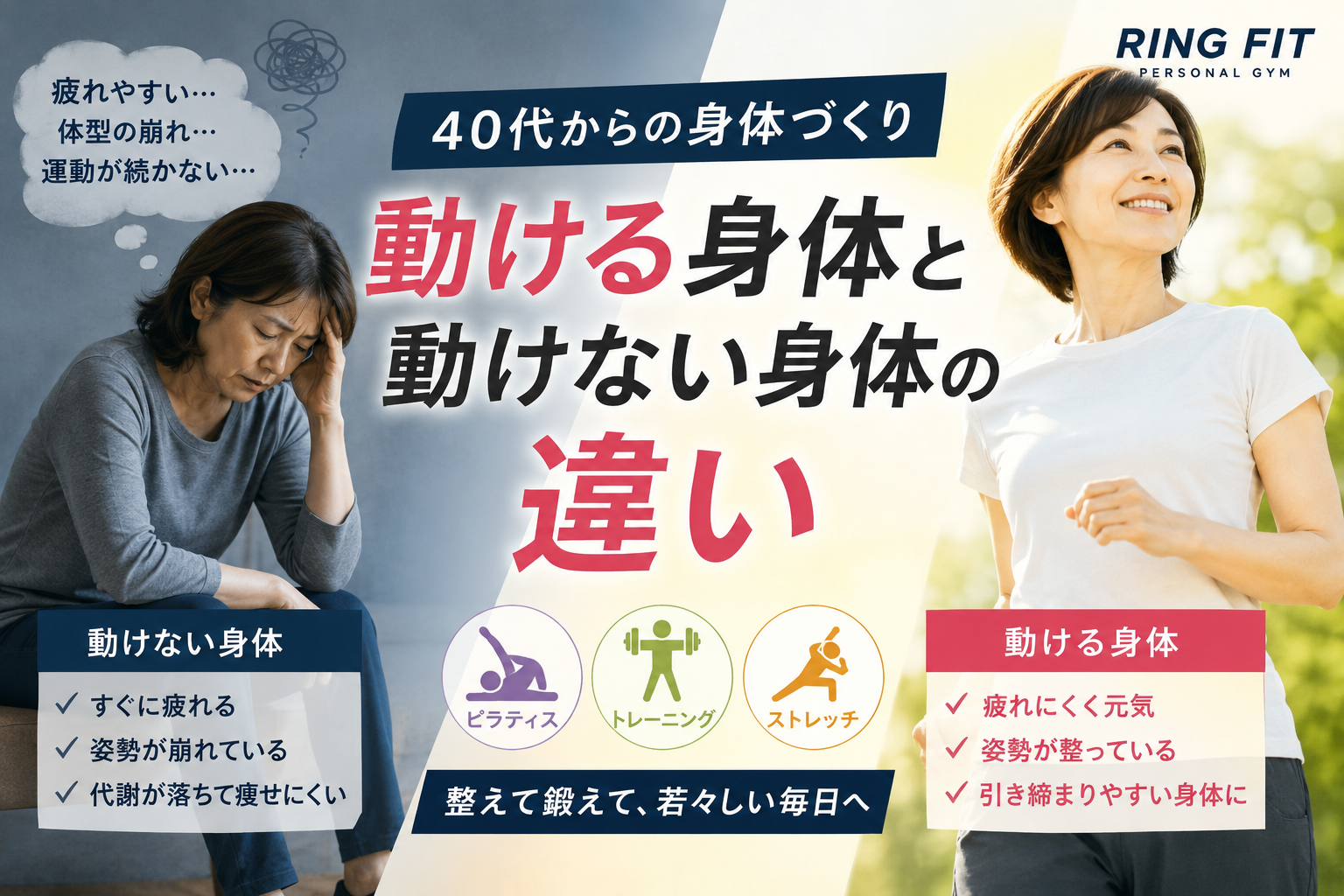 動ける身体と動けない身体の違い
