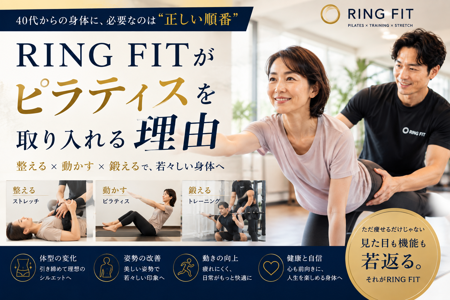 RING FITがピラティスを取り入れる理由