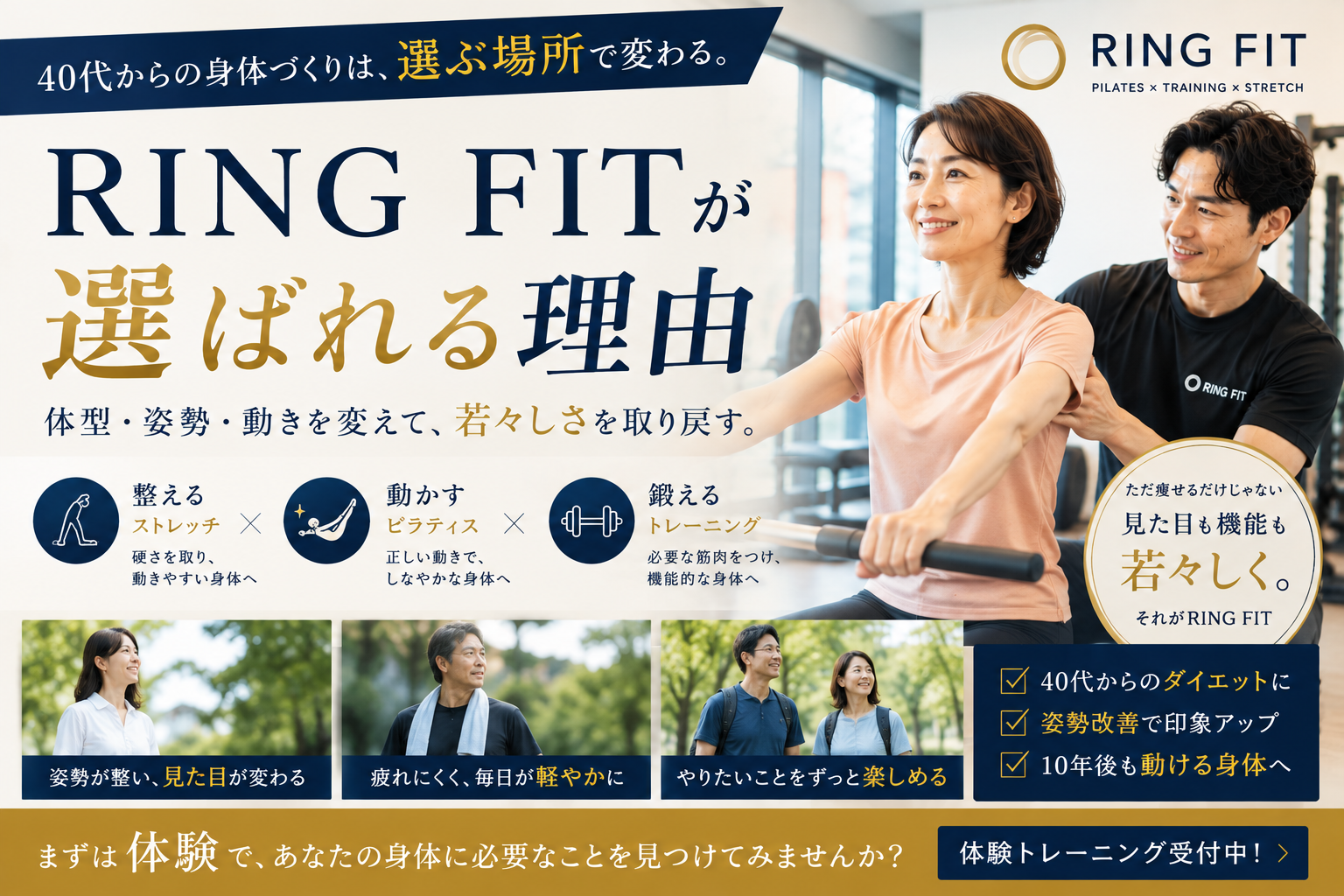 RING FITが選ばれる理由